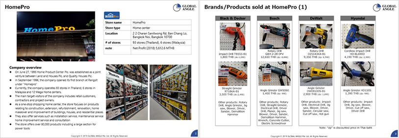 In-store market research case study in Asia and Africa. Image shows HomePro company information