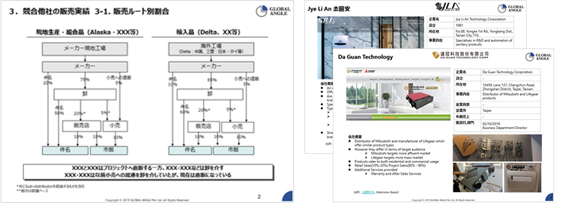 Market Research on Electrical Materials in Vietnam, Malaysia, Indonesia, Singapore, Cambodia