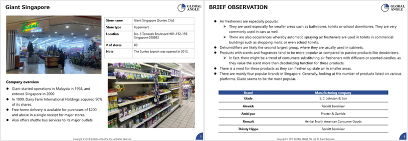 Shop overview slide of Market Research of Supermarket in Singapore. Text shows Giant Singapore overview and observations of products.